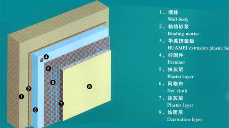 地下室外墙防水施工验收：规范解读与关键要点**