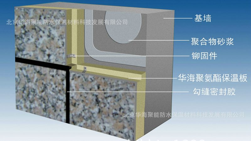 行业现状：防水工程的重要性日益凸显